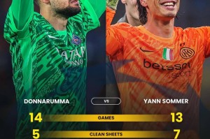 宿命！多纳鲁马14岁加盟国米却被加利亚尼夺走现在欧冠决赛相逢